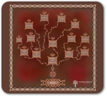 Մաշված կտորի ոճով պատկերված տոհմածառ